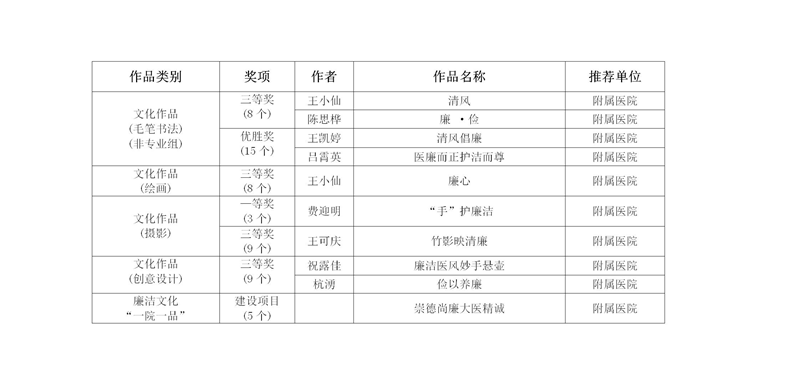 12.3纪检监察室.png 12.3纪检监察室.png