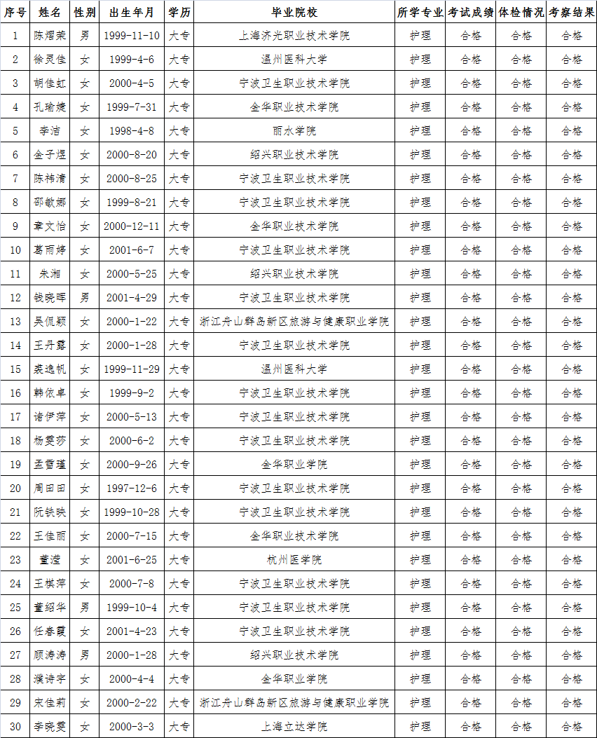 微信图片_20210831104515.png 微信图片_20210831104515.png