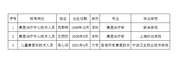 BA77F9EB-E1A5-48df-86F9-573A10111102.png BA77F9EB-E1A5-48df-86F9-573A10111102.png