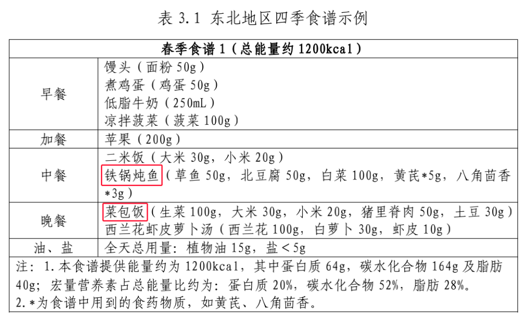 铁锅炖鱼.jpg 铁锅炖鱼.jpg