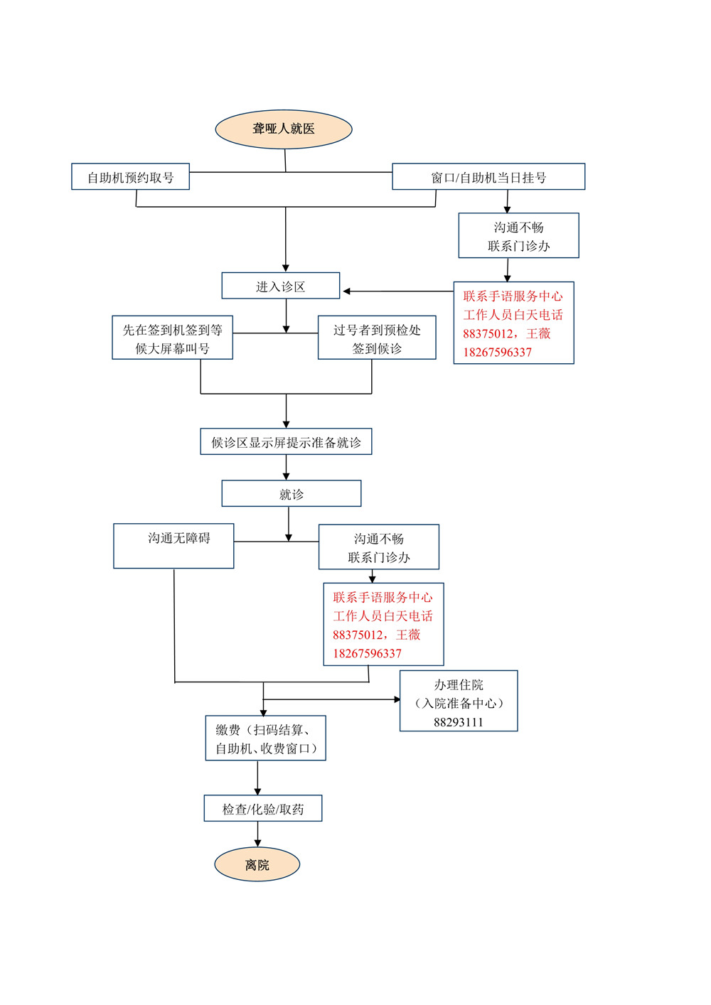 微信图片_20210917113549_副本.jpg 微信图片_20210917113549_副本.jpg