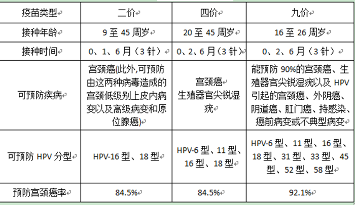 育苗.png 育苗.png