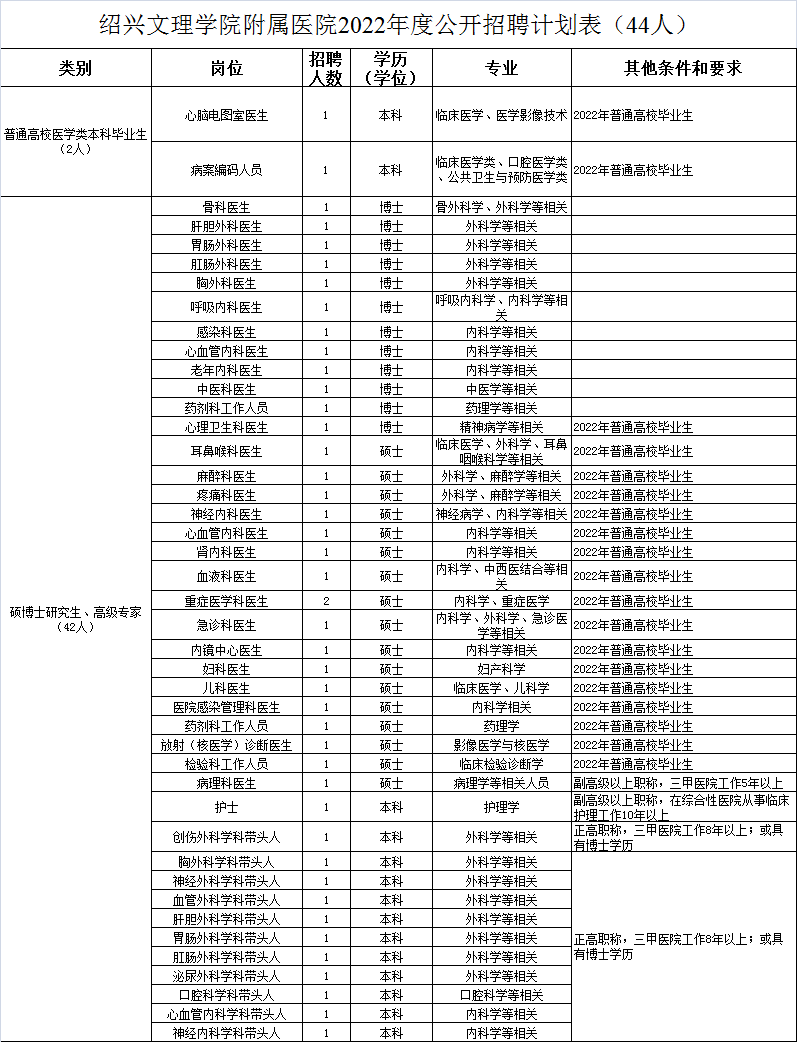 微信图片_20220119095455.png 微信图片_20220119095455.png