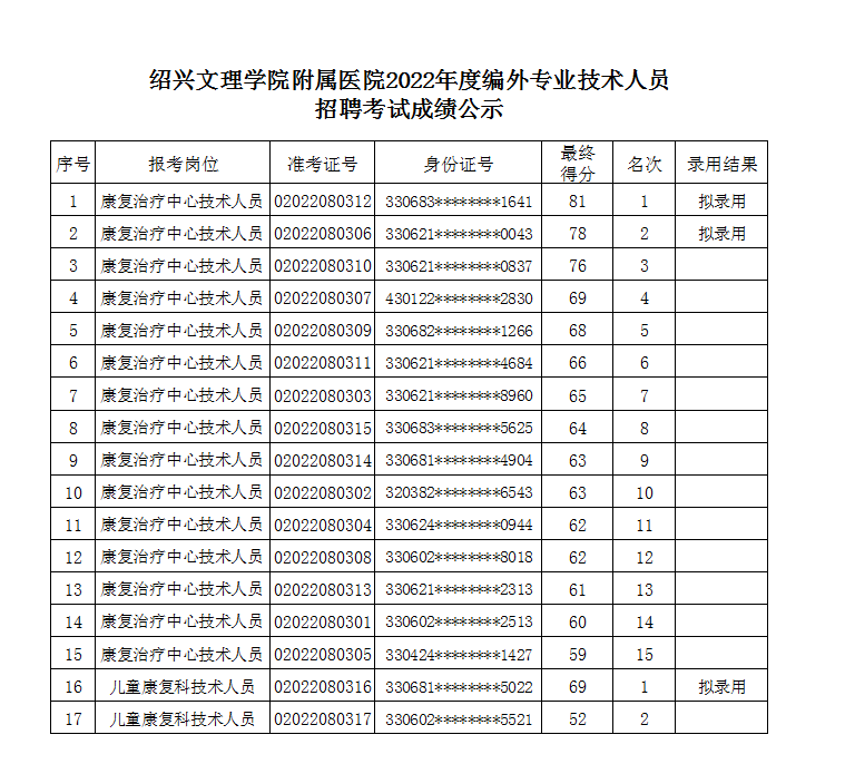 F1DE55A9-34AD-4984-8F5C-B849BF64EAA8.png F1DE55A9-34AD-4984-8F5C-B849BF64EAA8.png