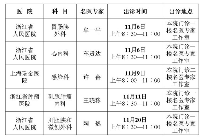 专家表格1.jpg