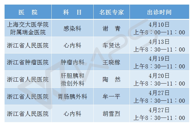 C:\Users\Administrator\Desktop\4月健康快车.jpg