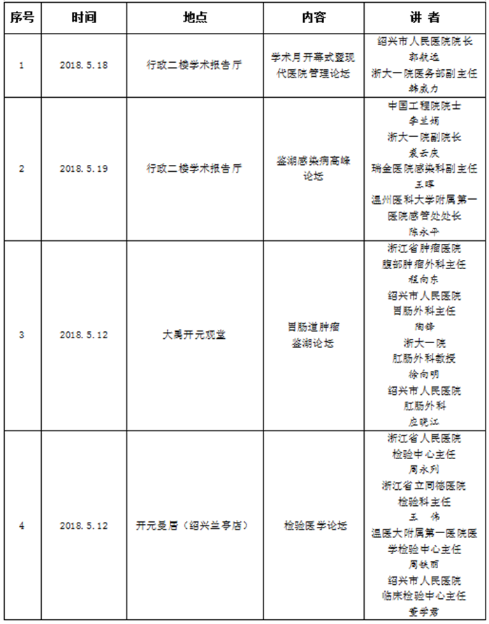 微信图片_20180522113032_副本.png 微信图片_20180522113032_副本.png