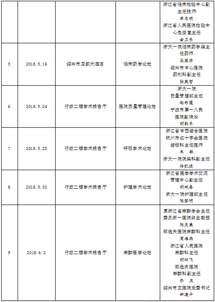 微信图片_20180522113139_副本.png 微信图片_20180522113139_副本.png
