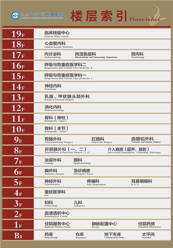 （8号楼）